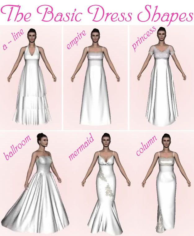 shiningtrends's image | Dress styles chart, Dress shapes, Wedding .