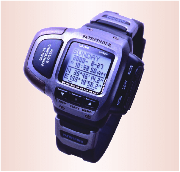 The Casio Pathfinder GPS watch. | Download Scientific Diagr