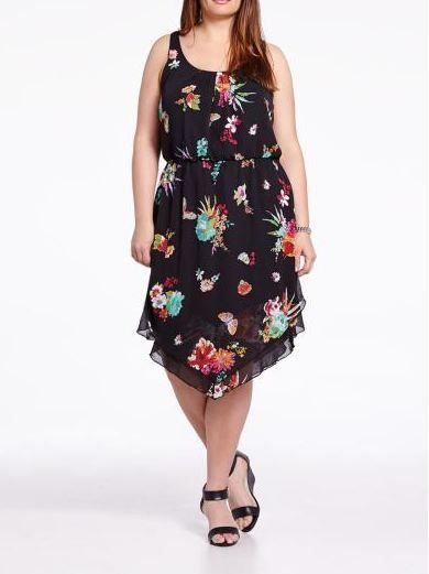 The Best Plus-Size Summer Sundresses To Rock This Season | Plus .