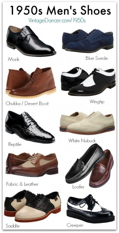 Vintage Style 1950s Men's Shoes | Rockabilly Boots & Shoes | 1950s .